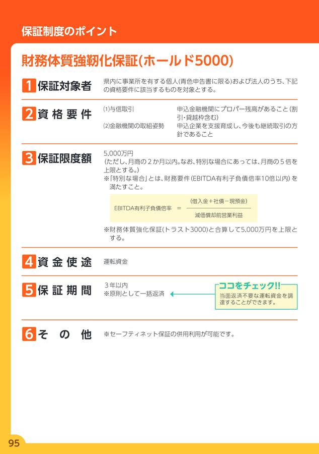 GSグローバル社債ターゲット2024-03(限定追加型)特設ページ