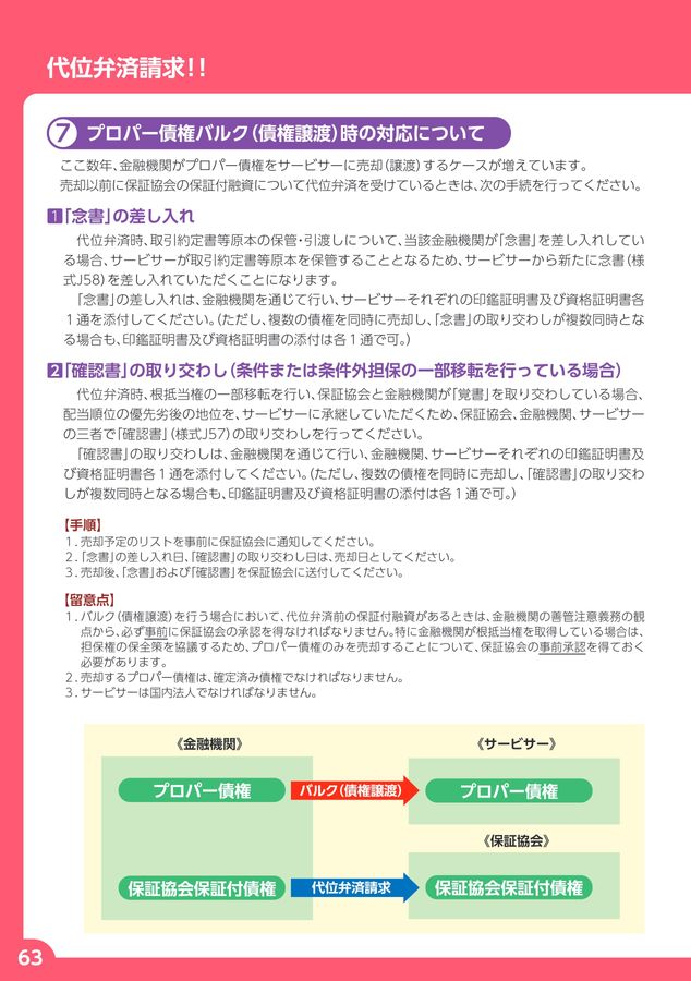 信用保証のご案内 2025