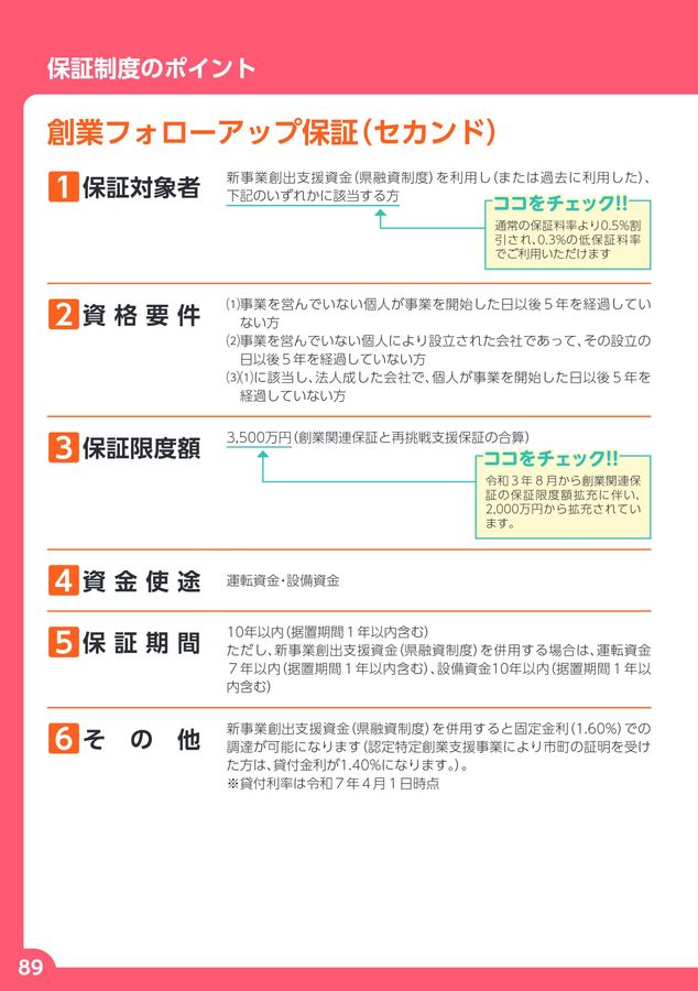 【中古】 今こそ信用保証融資を見直しなさい！ 中小・ベンチャー企業を支援する本/ＷＡＶＥ出版/佐藤敬一 中古】 今こそ信用保証融資を見直しなさい！ 中小・ベンチャー