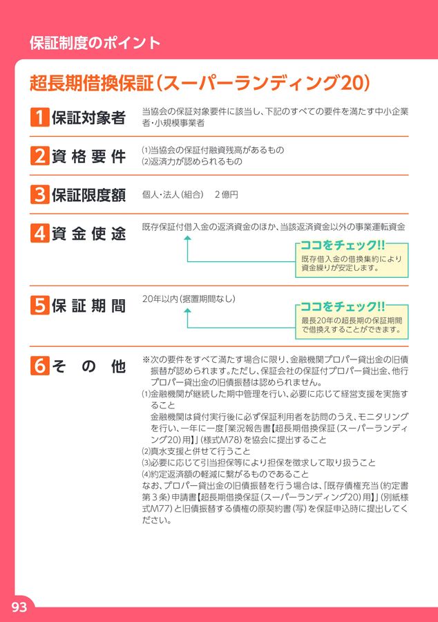 信用保証のご案内 2025